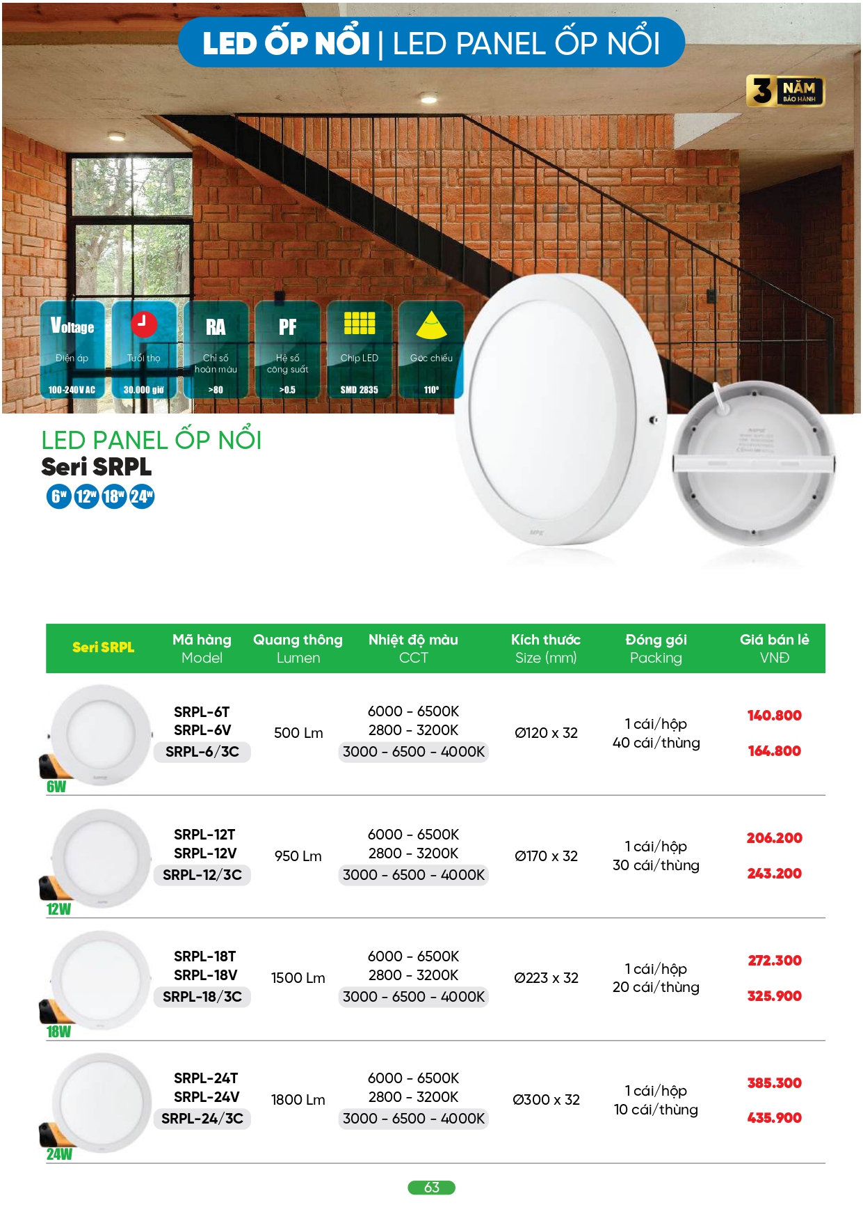 Bảng giá đèn LED MPE 2026